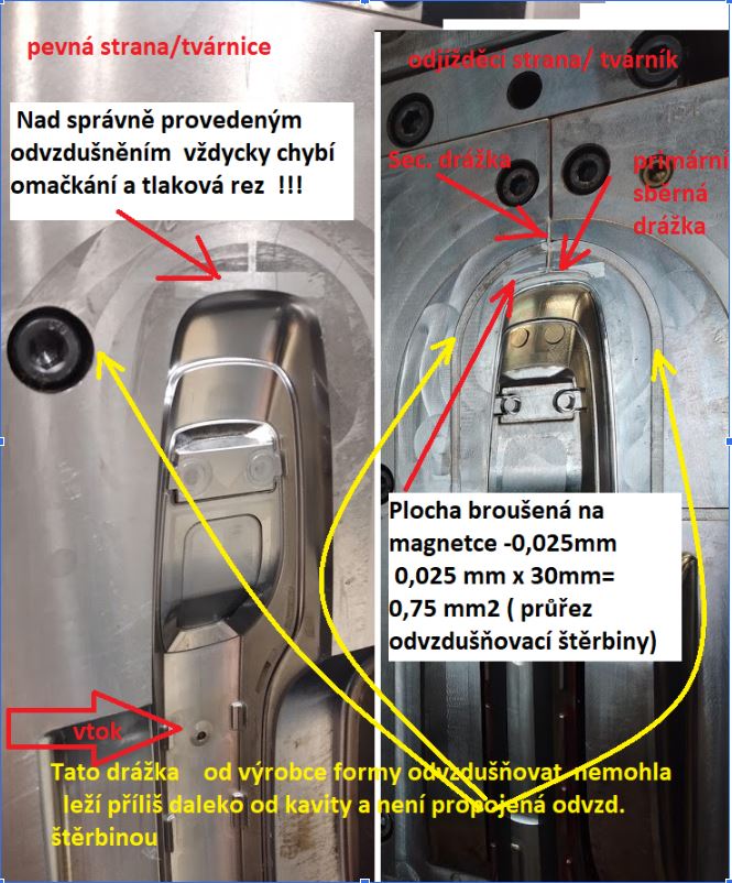  správné  a účinné odvzdušnění kavity  v dělící rovině