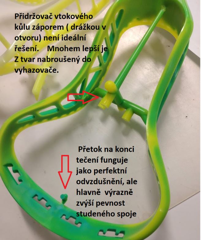 odvzdušnění přetokem