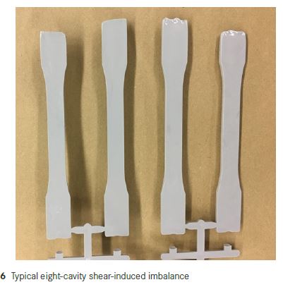 nedostřiky v důsledku reologické disbalance(zdroj Suhas Kulkarni -Robust proces..)