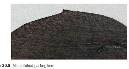 přesah/ mismatch ( zdroj Kerstra/ Brammer IM Trobleshooting guide)