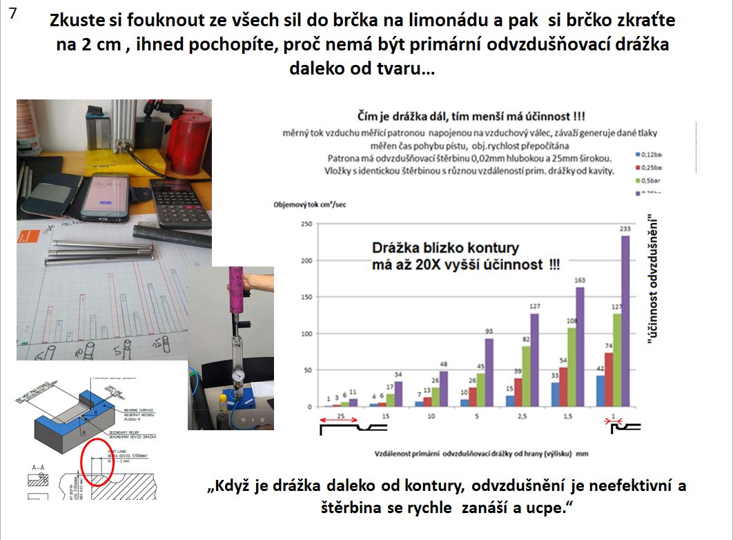 Vzdálenost primární drážky a vliv na účinnost odvzdušnění ( zdroj HelixPin/ školení Praktické nástrojařské postupy)
