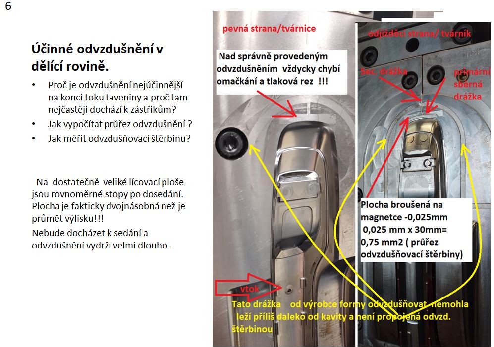 účinné a trvanlivé odvzdušnění kvalitní formy s dostatečnou nosnou plochou ( zdroj HelixPin/ školení Praktické nástrojařské postupy)