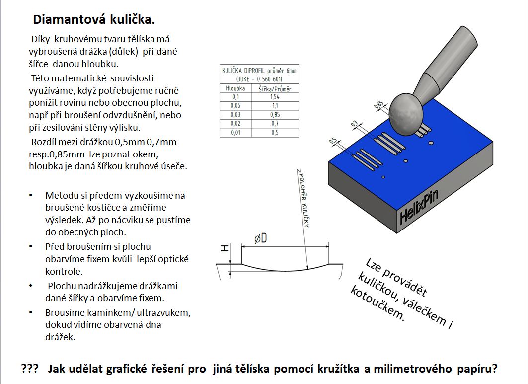  Starobylá metoda, jak může nástrojař ručně na obecné ploše ponížit dělící rovinu s přesností na setinu mm ( zdroj HelixPin/ školení Praktické nástrojařské postupy)