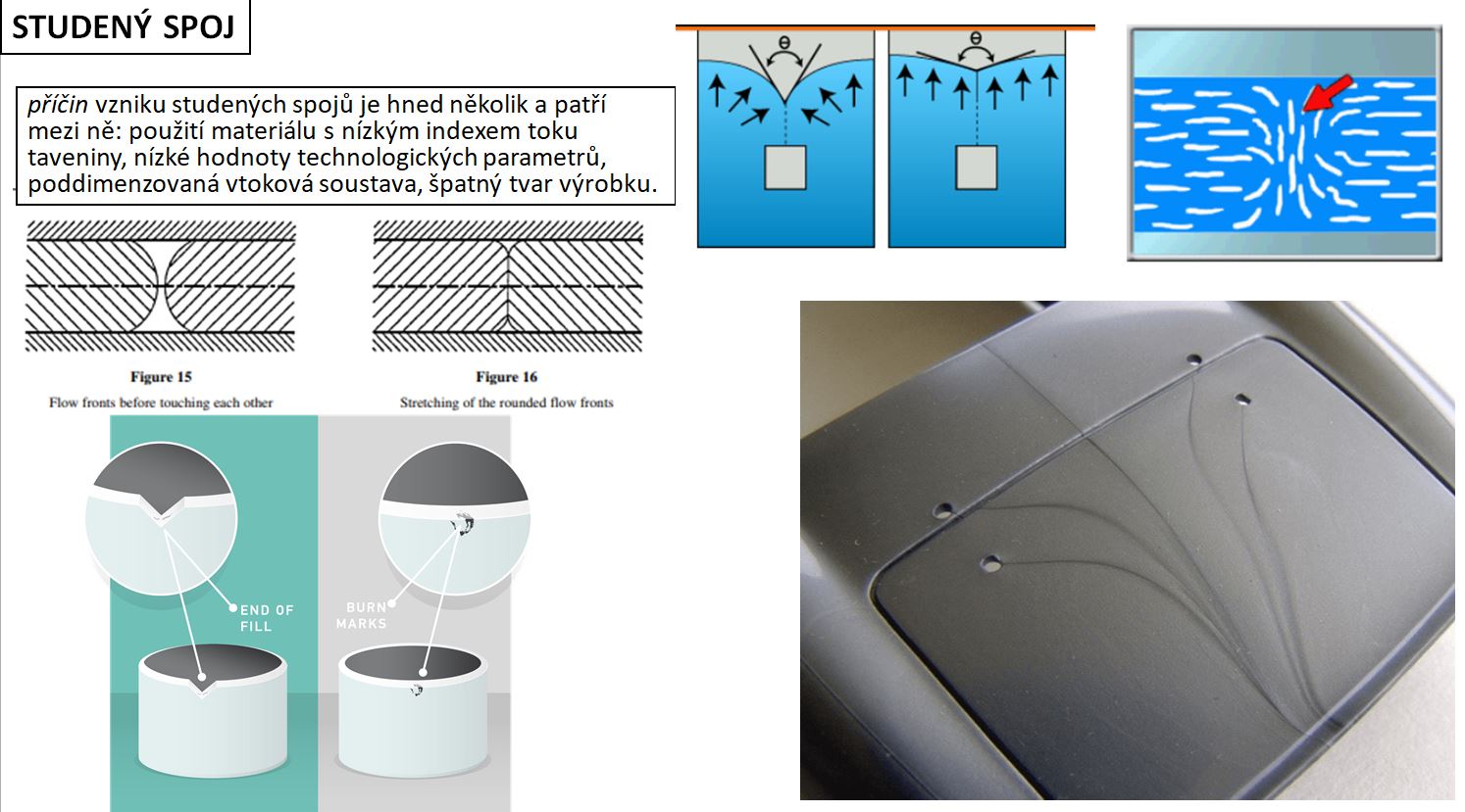 studený spoj (zdroj nevím)