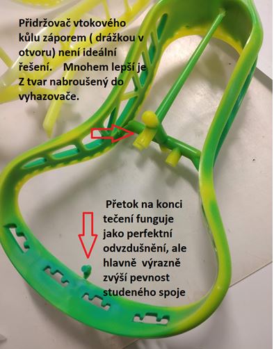  odvzdušnění a posílení studeného spoje přetokem ( zdroj HelixPin/ školení Praktické nástrojařské postupy)