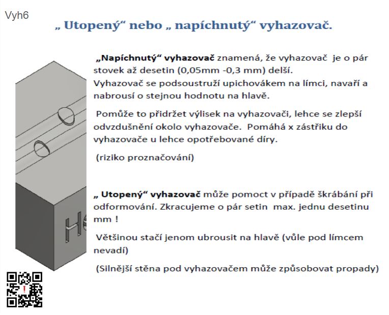 Utopení, napíchnutí vyhazovače Zdroj Helix-Pin