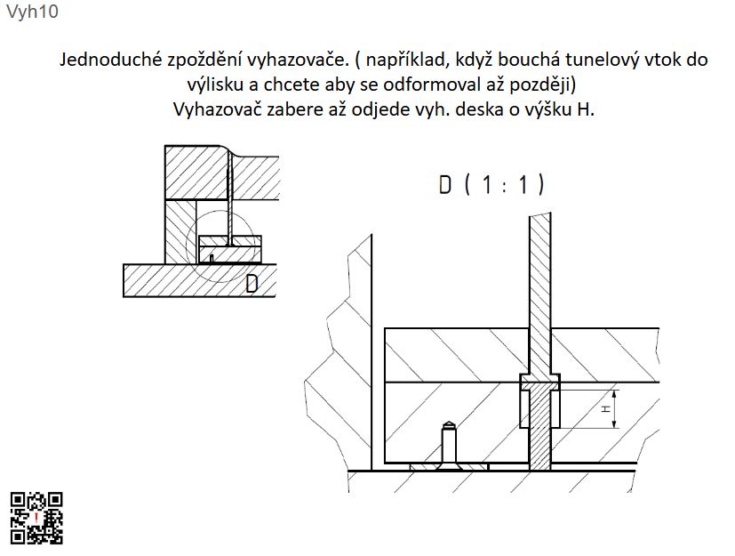 Zpožďovač vyhazovače. Zdroj: HelixPin